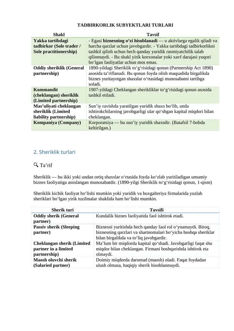 TADBIRKORLIK SUBYEKTLARI TURLARI 1