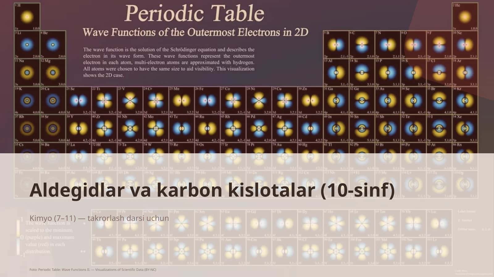 Aldegidlar va karbon kislotalar (10-sinf) 1