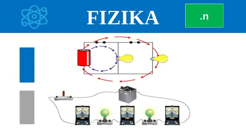 LABORATORIYA ISHI: ISTE’MOLCHI (LAMPOCHKA)NING ELEKTR QUVVATINI ANIQLASH 1