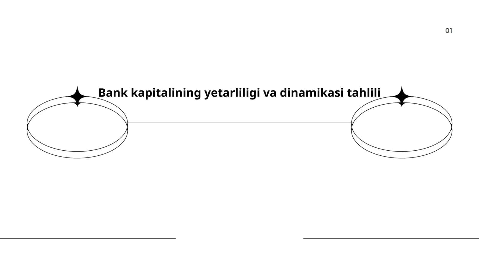 Bank kapitalining yetarliligi va dinamikasi tahlili 1