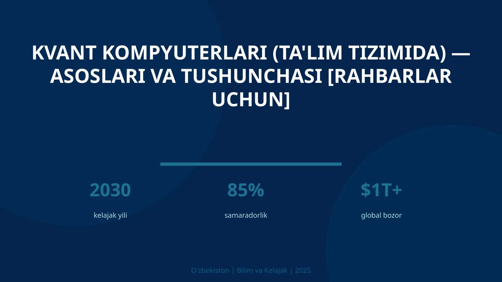Kvant kompyuterlari (ta'lim tizimida) — asoslari va tushunchasi [rahbarlar uchun] 1