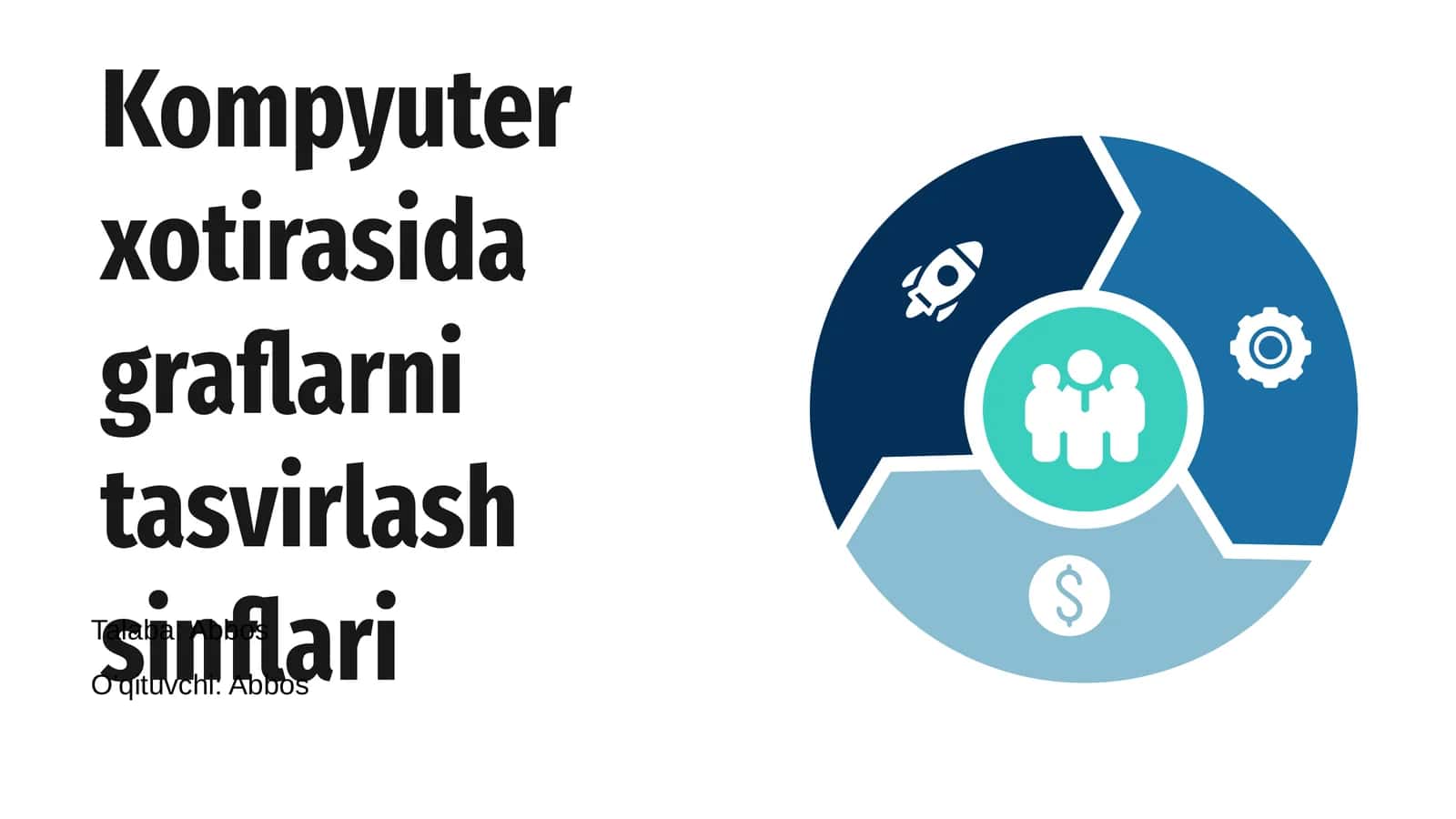 Kompyuter xotirasida graflarni tasvirlash sinflari 1