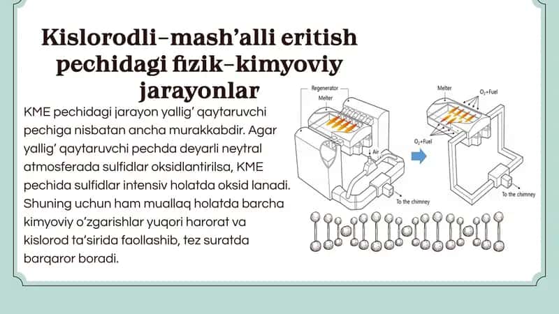 Kislorodli mashalli eritish pechidagi fizik kimyoviy jarayonlar 1