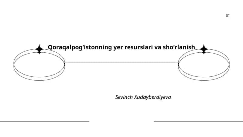 Qoraqalpogʻistonning yer resurslari va shoʻrlanish 1