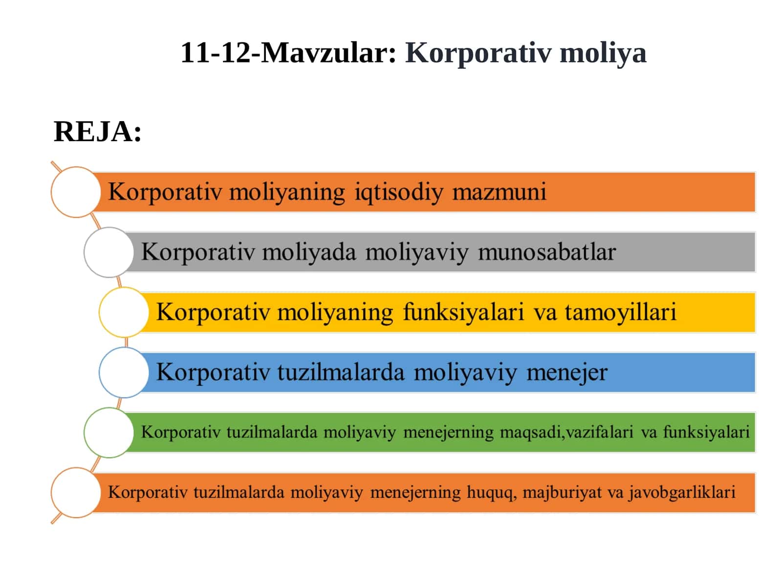 Korporativ moliya 1