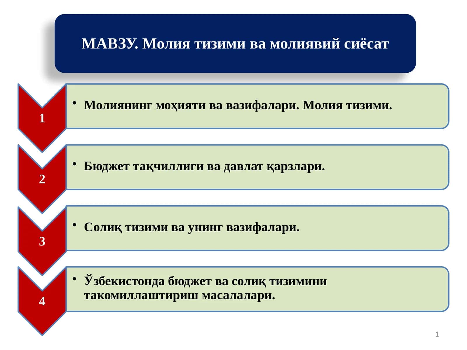 Давлаткор ҳокимияти ва бугунги иқтисодиёт 1