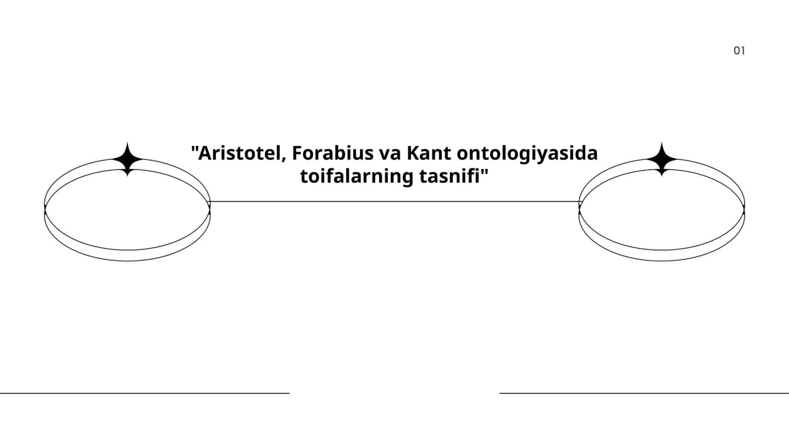 Aristotel, Forabius va Kant ontologiyasida toifalarning tasnifi 1