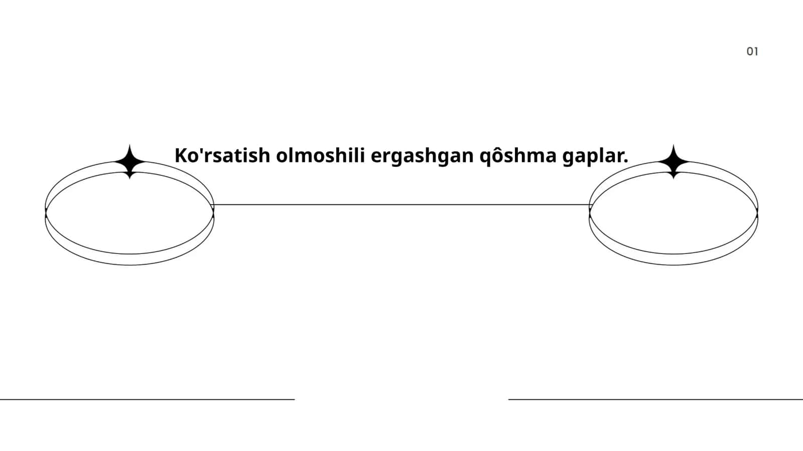 Ko'rsatish olmoshi 1