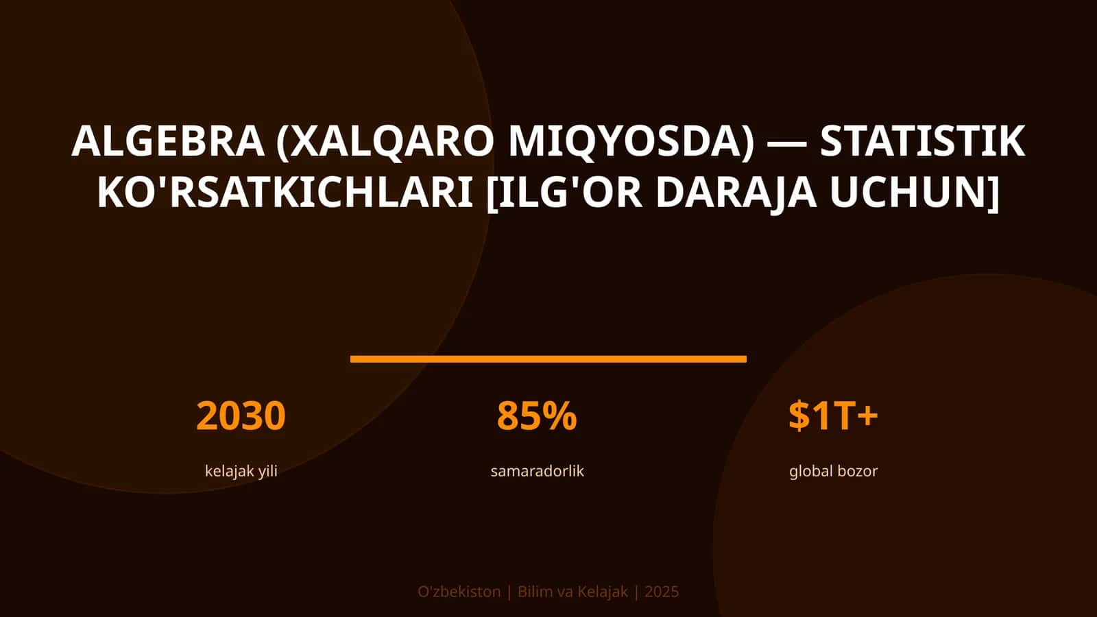 Algebra (XALQARO MIQYOSDA) — STATISTIK KO'RSATKICHLARI [ILG'OR DARAJA UCHUN] 1