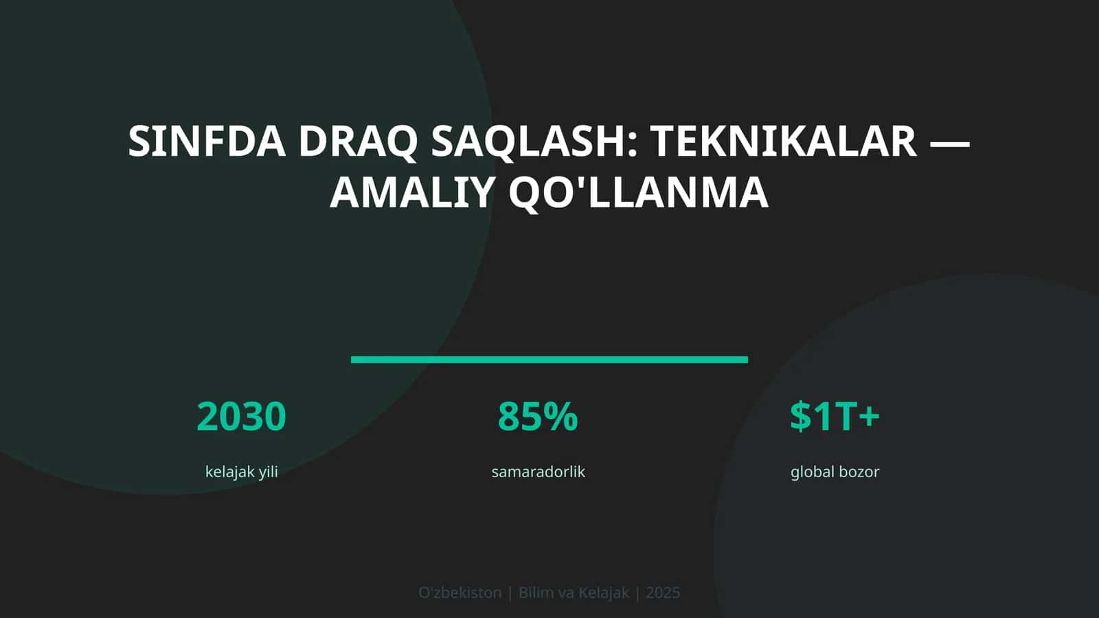 Sinfda draq saqlash: teknikalar — amaliy qo'llanma 1