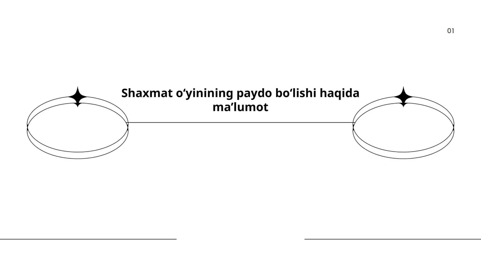 Shaxmat oʻyinining tarixi 1