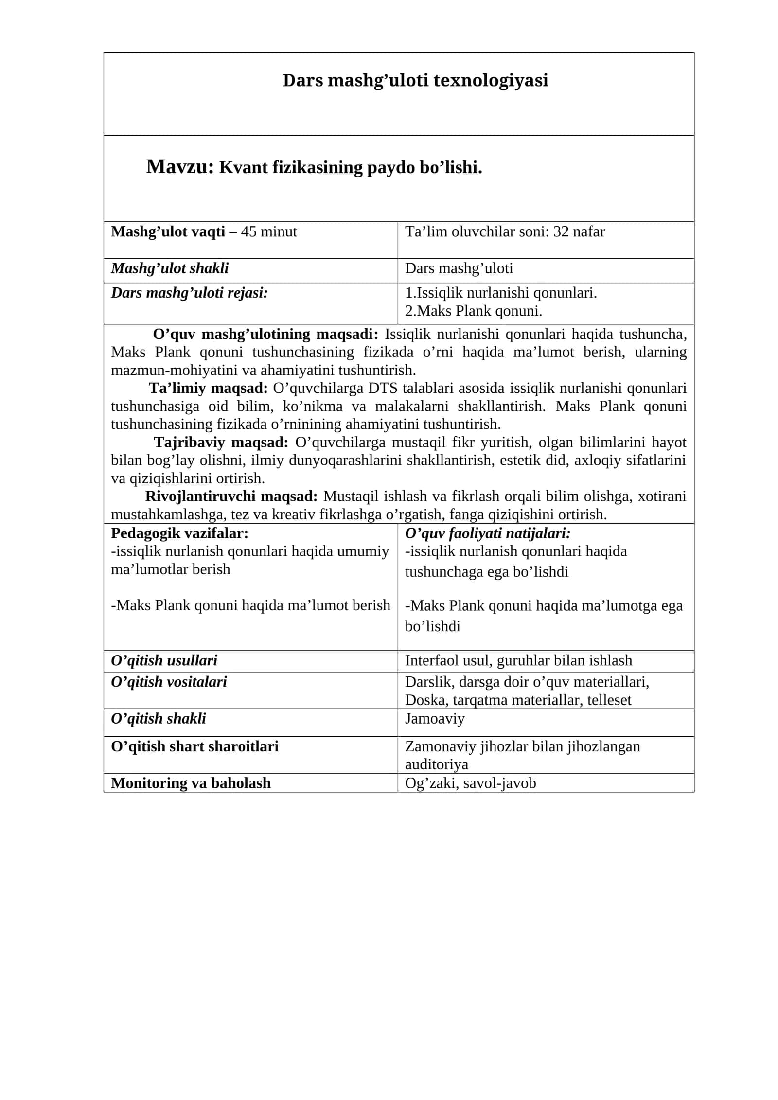 Kvant fizikasining paydo bo’lishi mavzusida tayyor dars ishlanma 1
