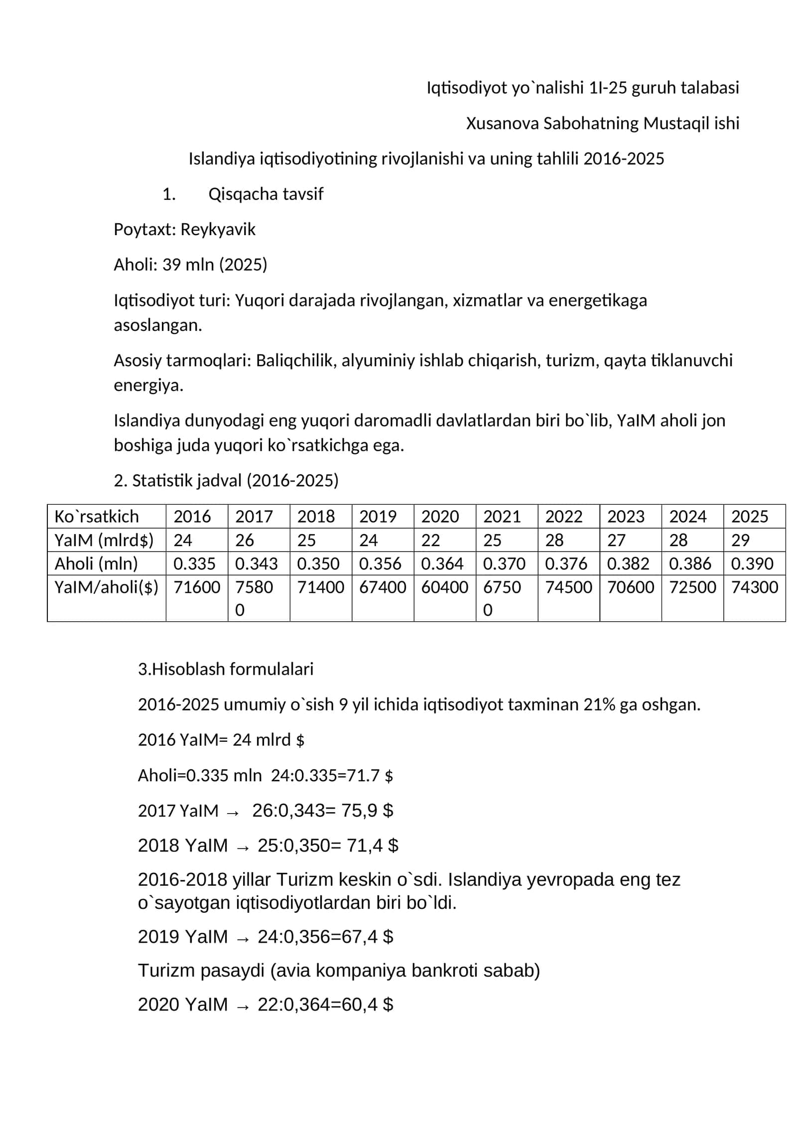 Islandiya iqtisodiyotining rivojlanishi va uning tahlili 2016-2025 1