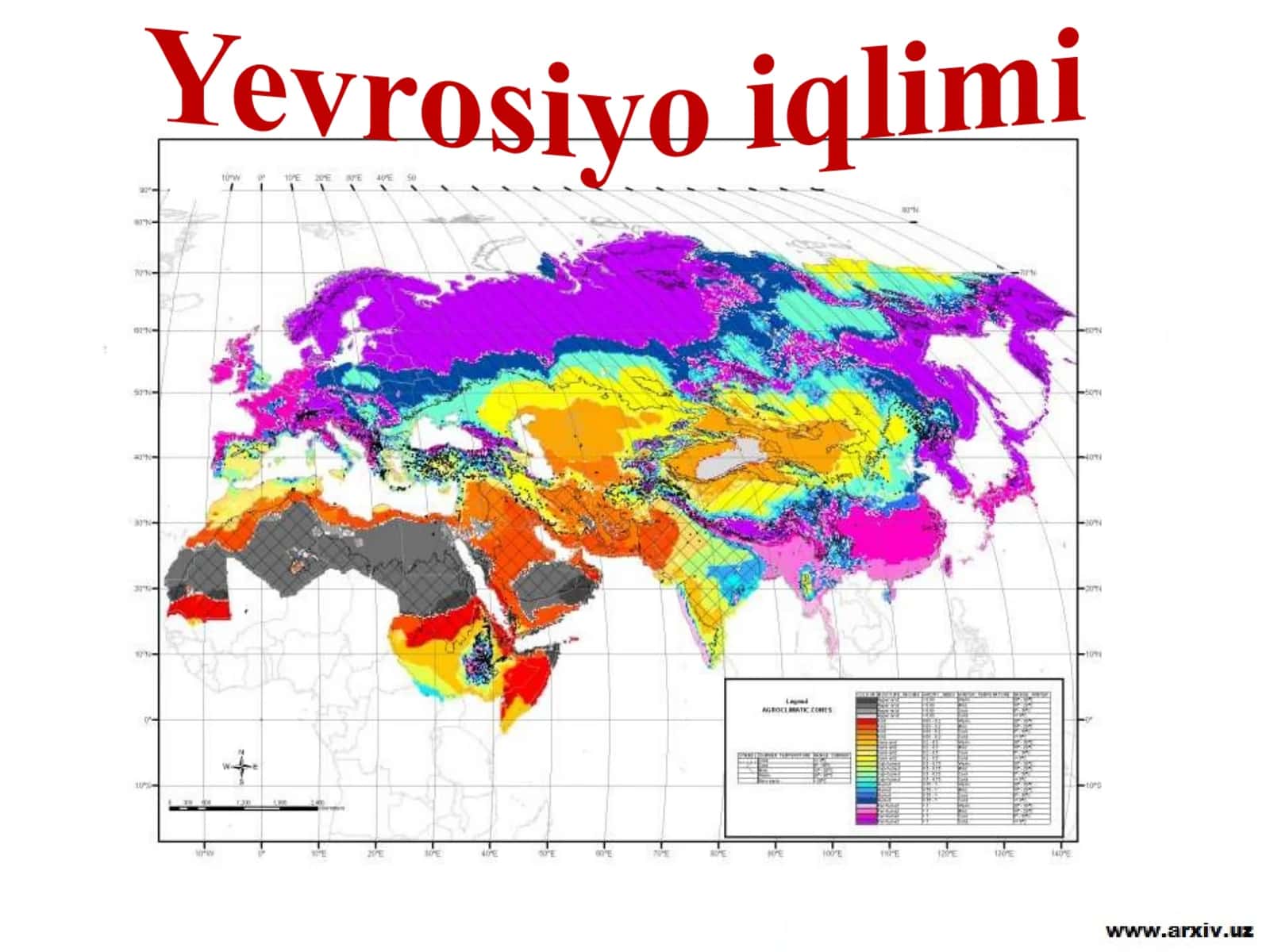 Yevrosiyoning iqlimi 1