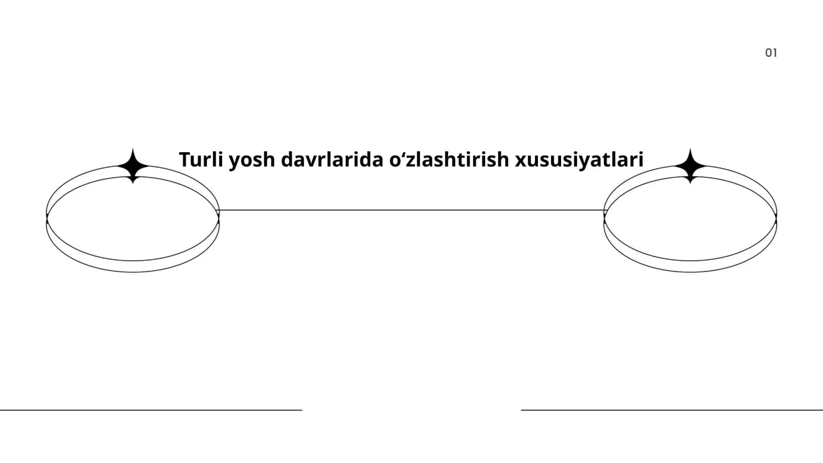 Turli yosh davrlarida oʻzlashtirish xususiyatlari 1