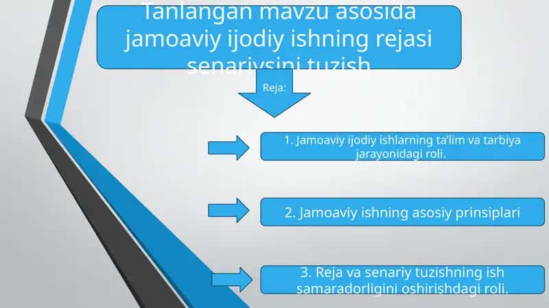 Tanlangan mavzu asosida jamoaviy ijodiy ishning rejasi senariysini tuzish 1