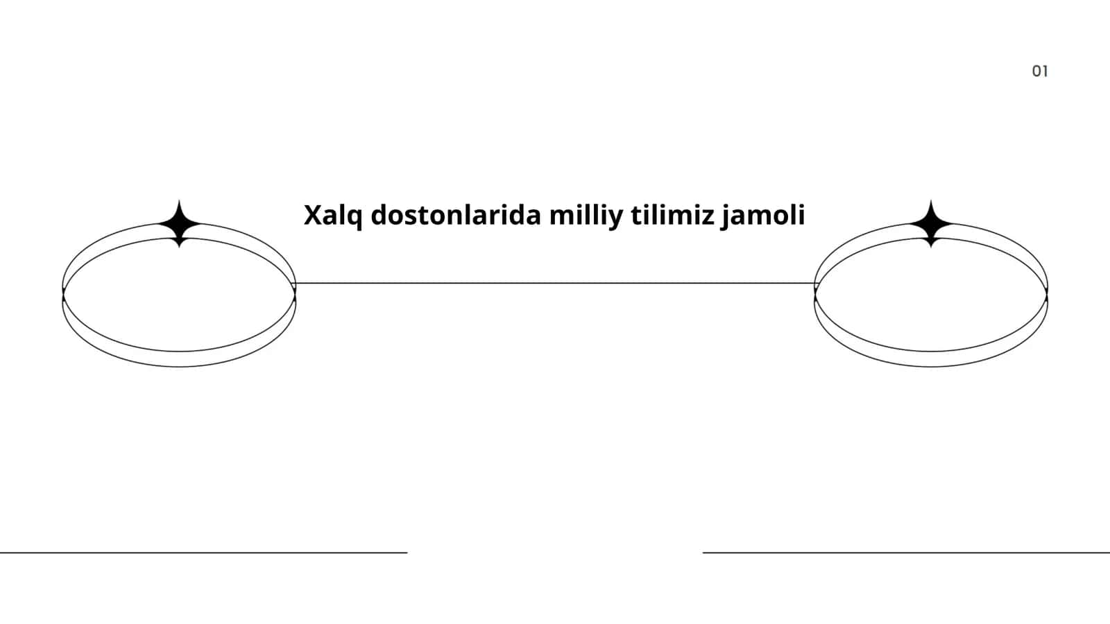 Xalq dostonlarida obrazlar ifodasi 1
