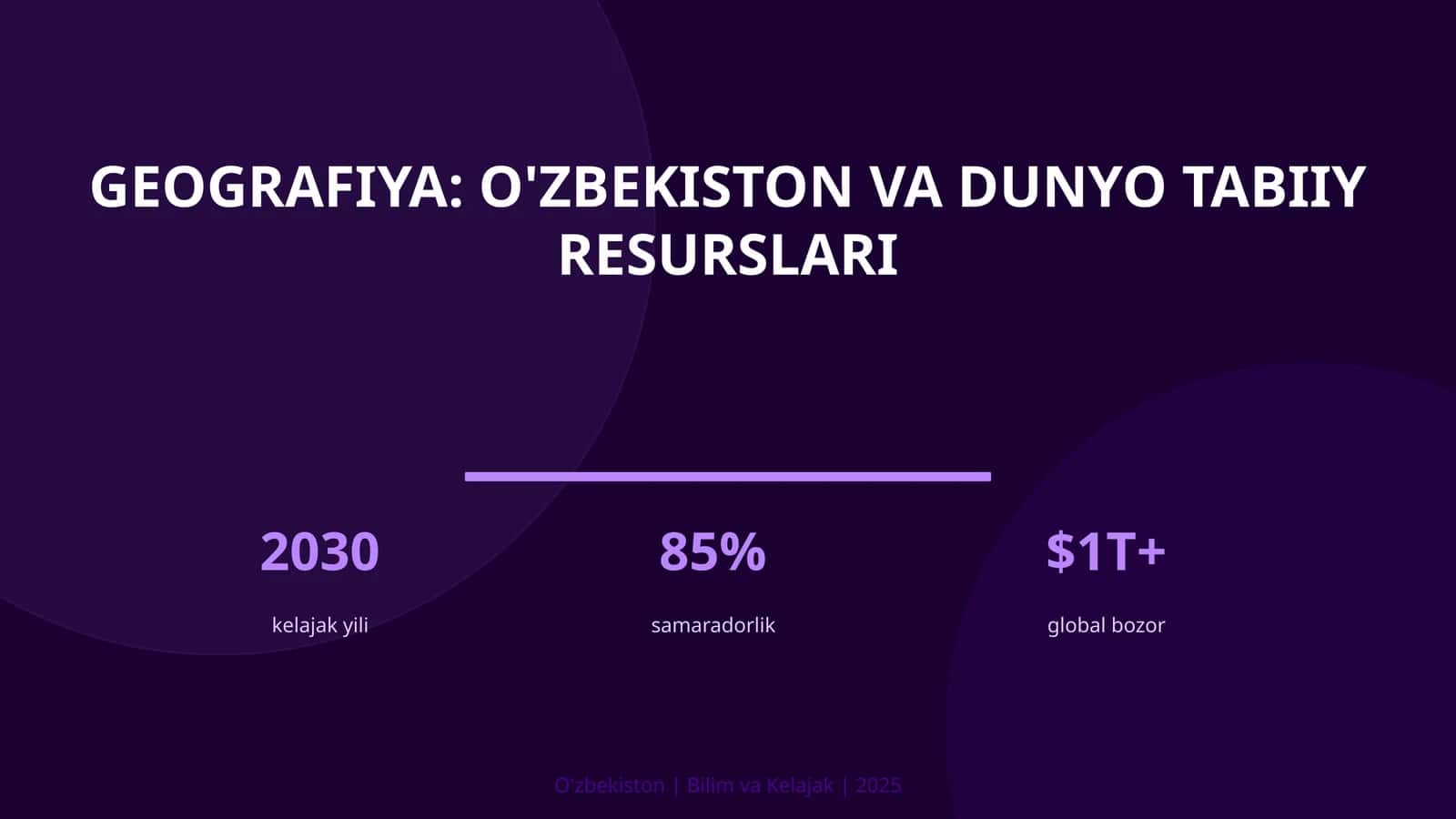 Geografiya: O'zbekiston va dunyo tabiiy resurslari 1