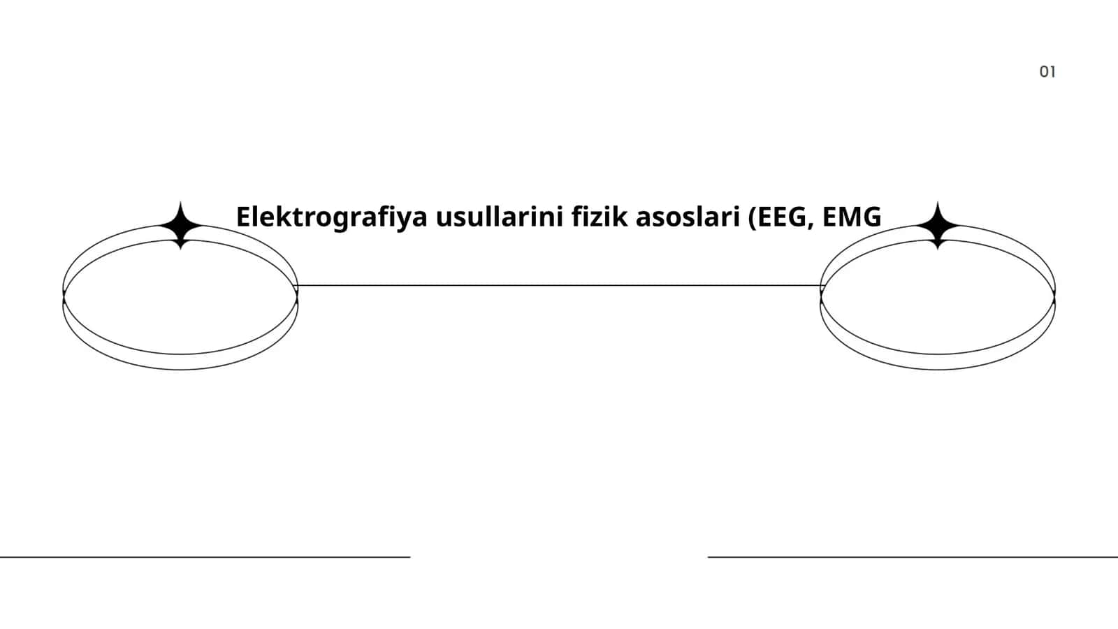 EEG va EMG signalining fizik asoslari 1