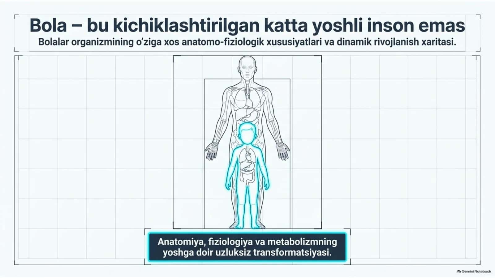 Bolalar yoshiga oid anatomik va fiziologik xususiyatlar — 15 slayd 1