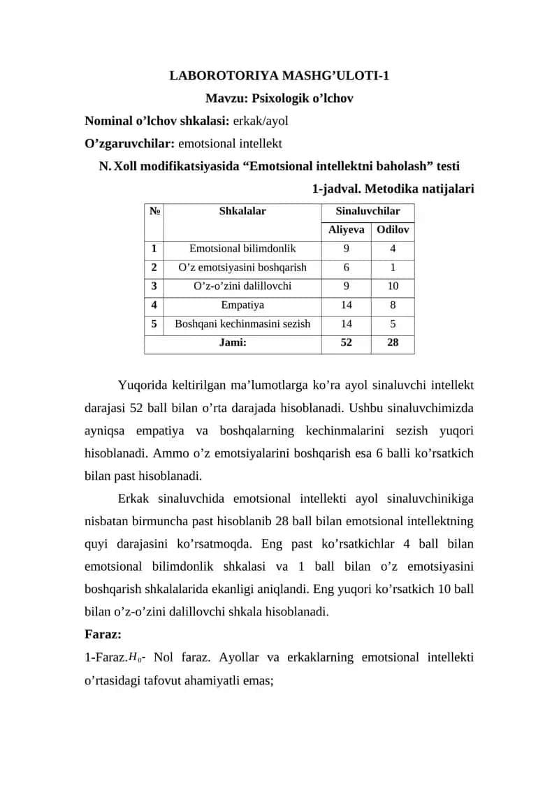 Psixologik o’lchov 1