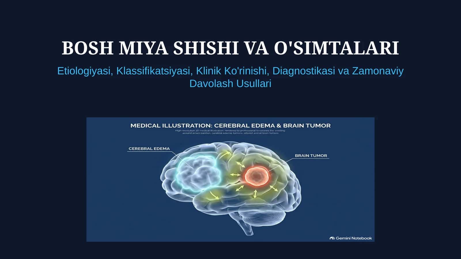 Bosh miya shishi — 15 slaydli tayyor taqdimot 1