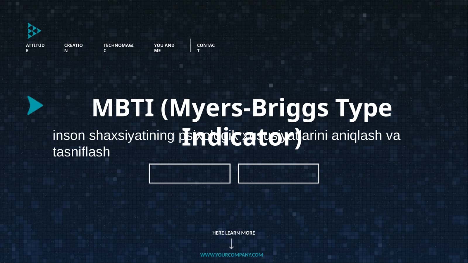 MBTI (Myers-Briggs Type Indicator) 1