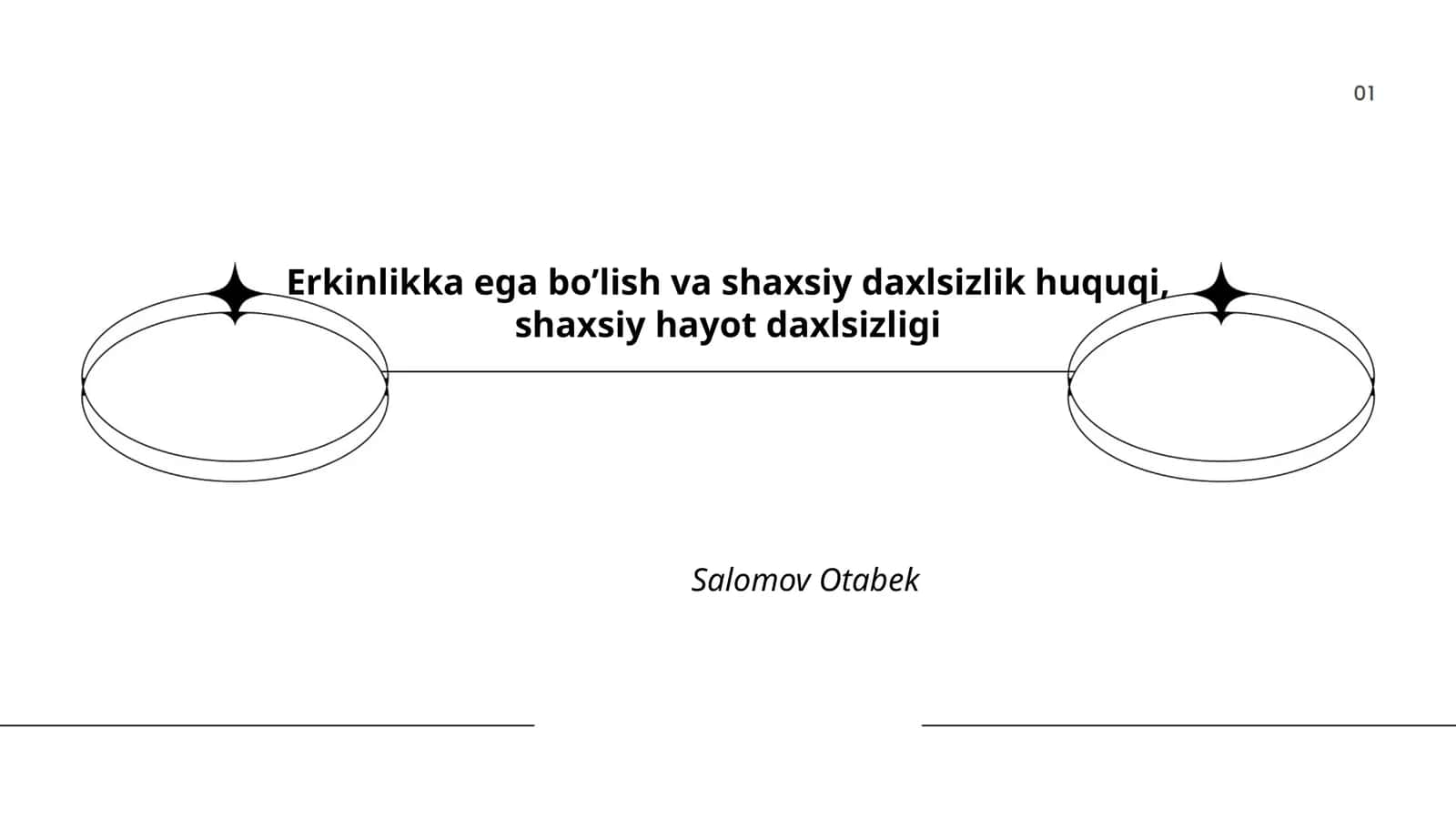 Shaxsiy Hayot Daxlsizligi va Inson Huquqlari 1