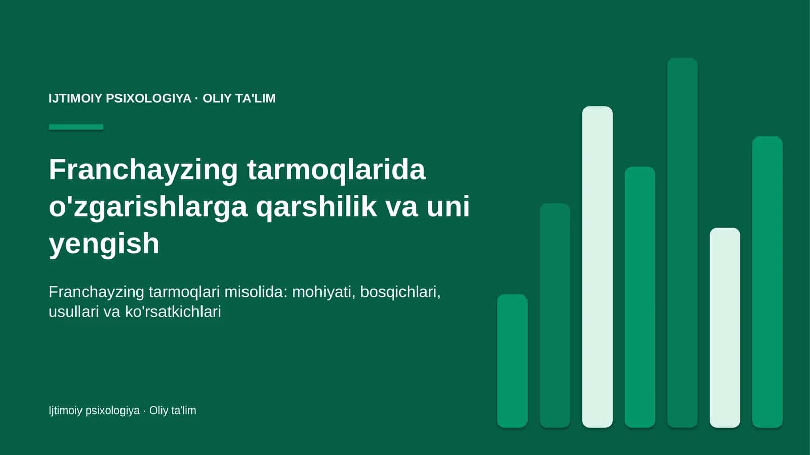 Franchayzing tarmoqlarida o'zgarishlarga qarshilik va uni yengish 1
