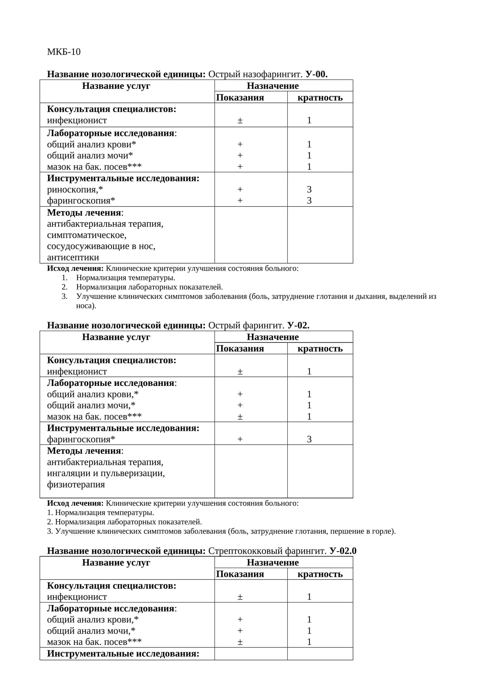 МКБ-10 1