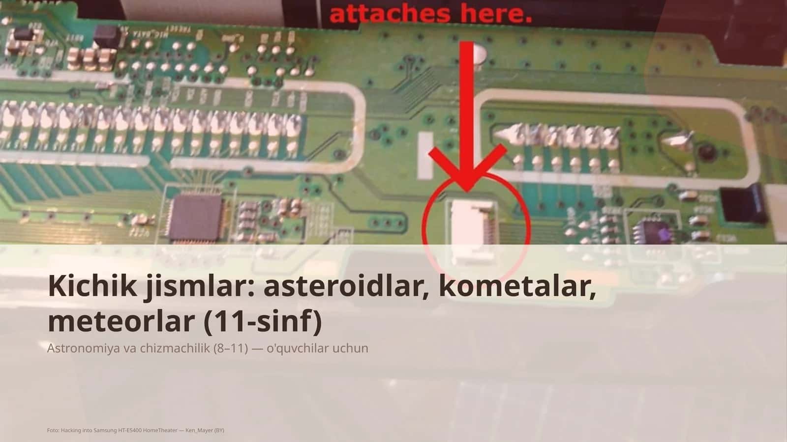 Kichik jismlar: asteroidlar, kometalar, meteorlar (11-sinf) 1