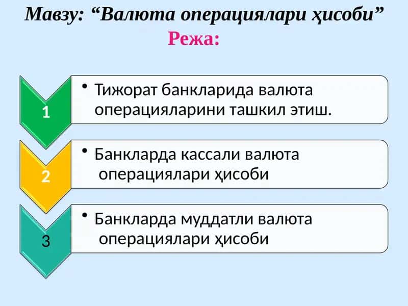 Валюта операциялари ҳисоби 1