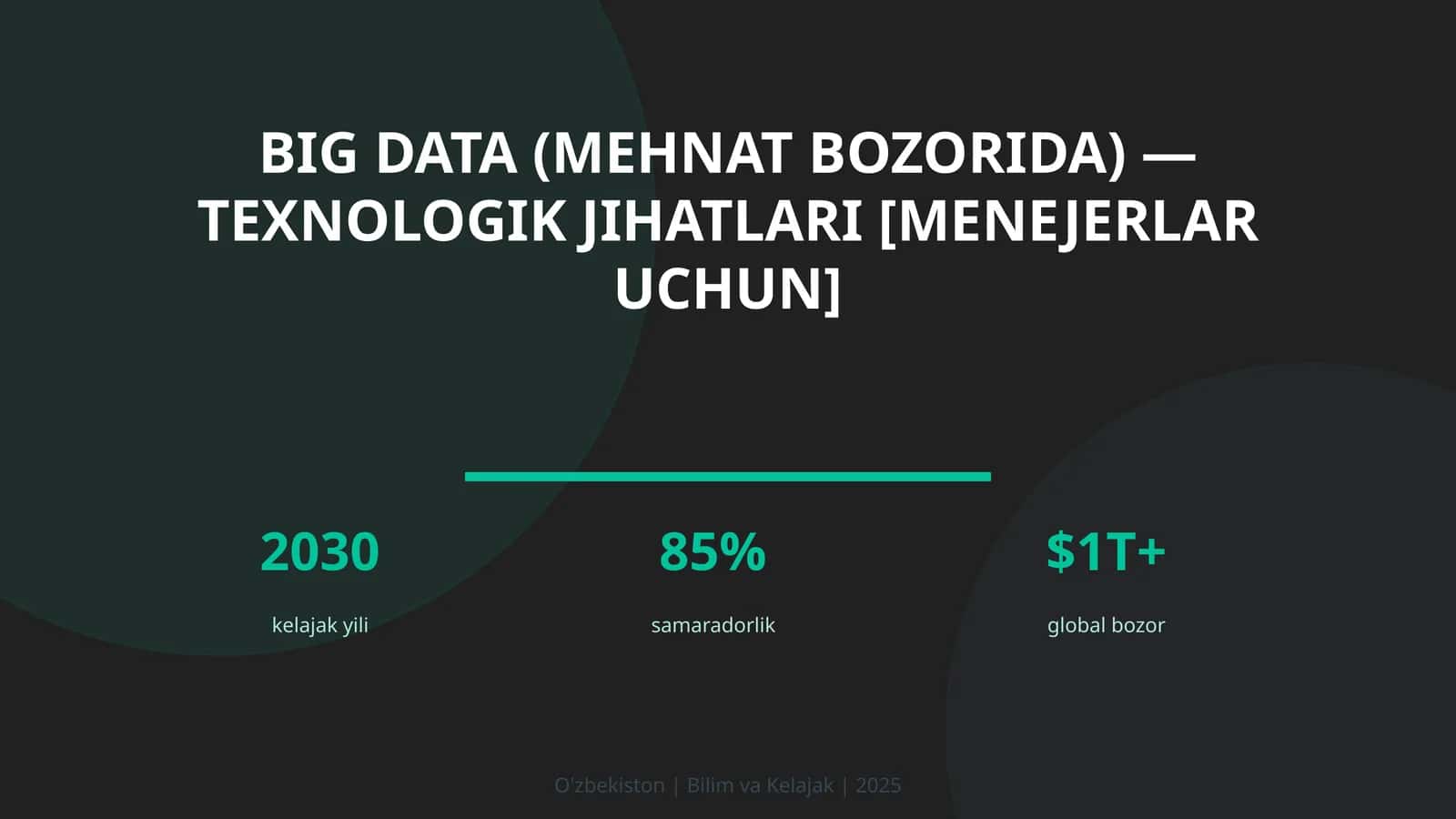BIG DATA (MEHNAT BOZORIDA) — TEXNOLOGIK JIHATLARI [MENEJERLAR UCHUN] 1