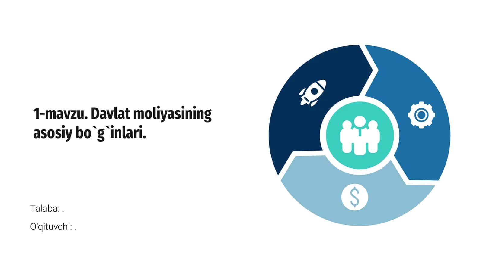 Davlat moliyasining asosiy bo`g`inlari 1