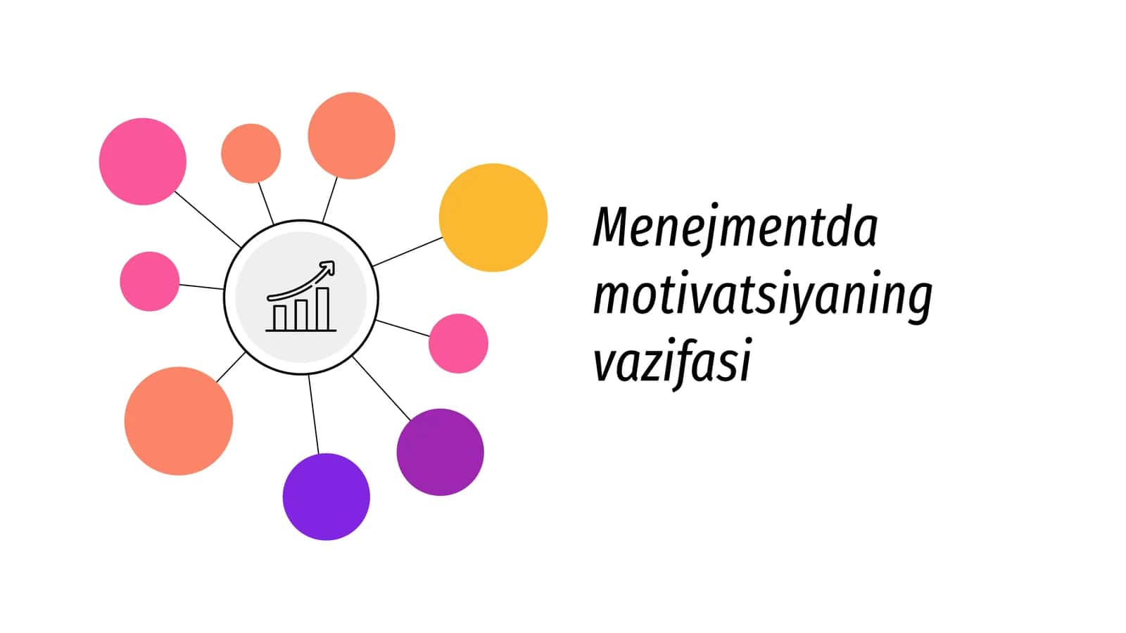 Menejmentda motivatsiyaning vazifasi 1