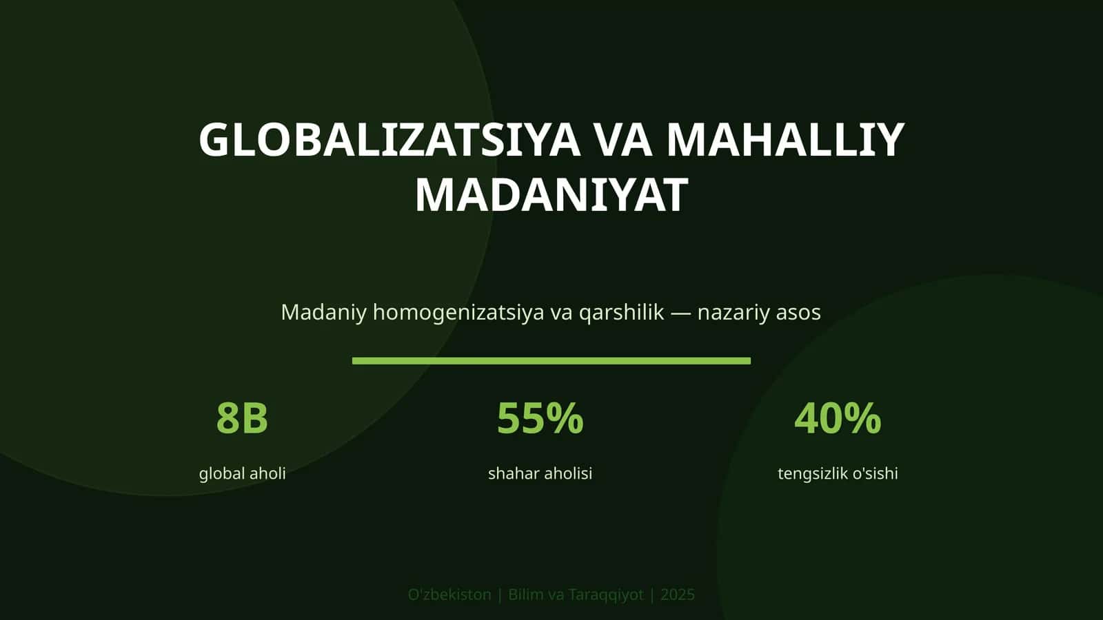 GLOBALIZATSIYA VA MAHALLIY MADANIYAT 1
