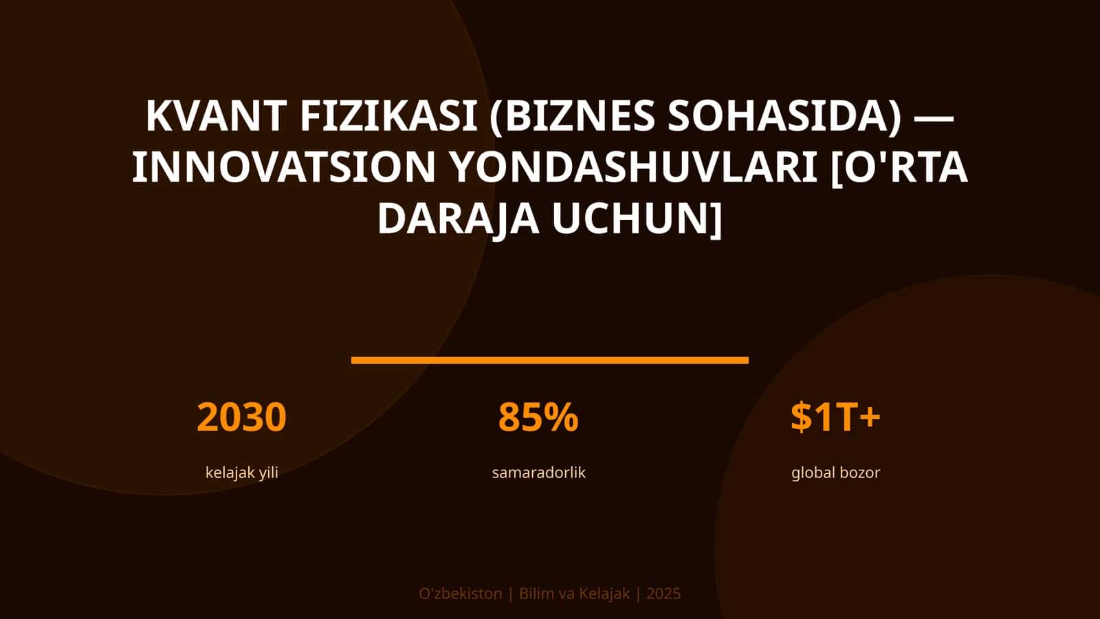 Kvant fizikasi (biznes sohasida) — innovatsion yondashuvlari [o'rta daraja uchun] 1