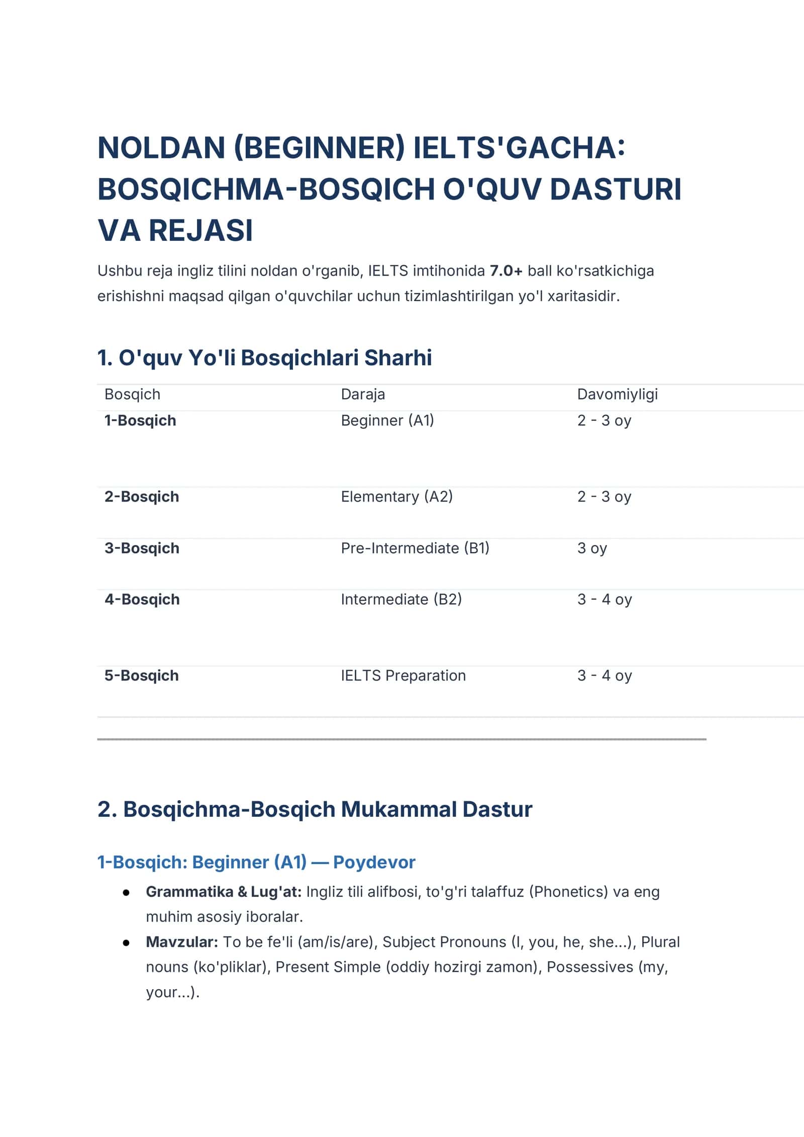 Noldan IELTS’gacha — Bosqichma-bosqich o‘quv dasturi va rejas 1