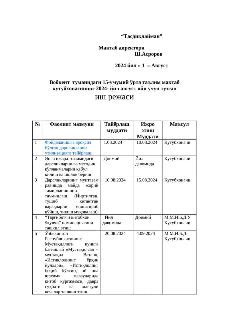 "Ўзбекистон Республикасининг Мустақиллиги кунига бағишлаб" 1