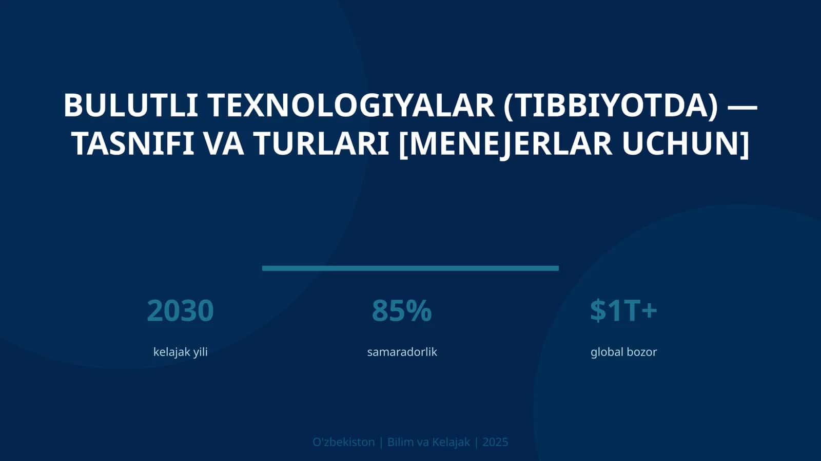 Bulutli texnologiyalar (tibbiyotda) — tasnifi va turlari [menejerlar uchun] 1