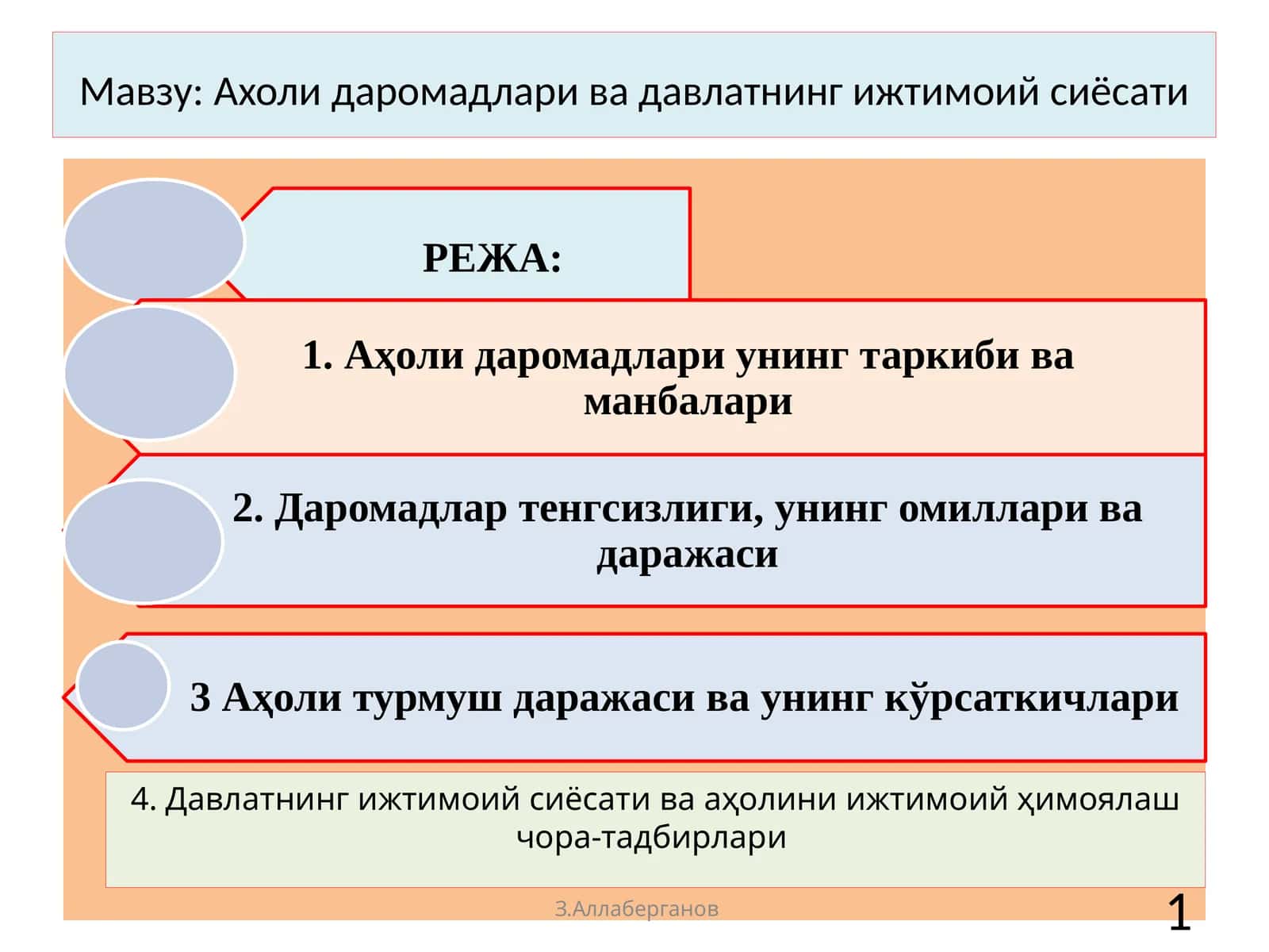 Ахоли даромадлари ва давлатнинг ижтимоий сиёсати 1