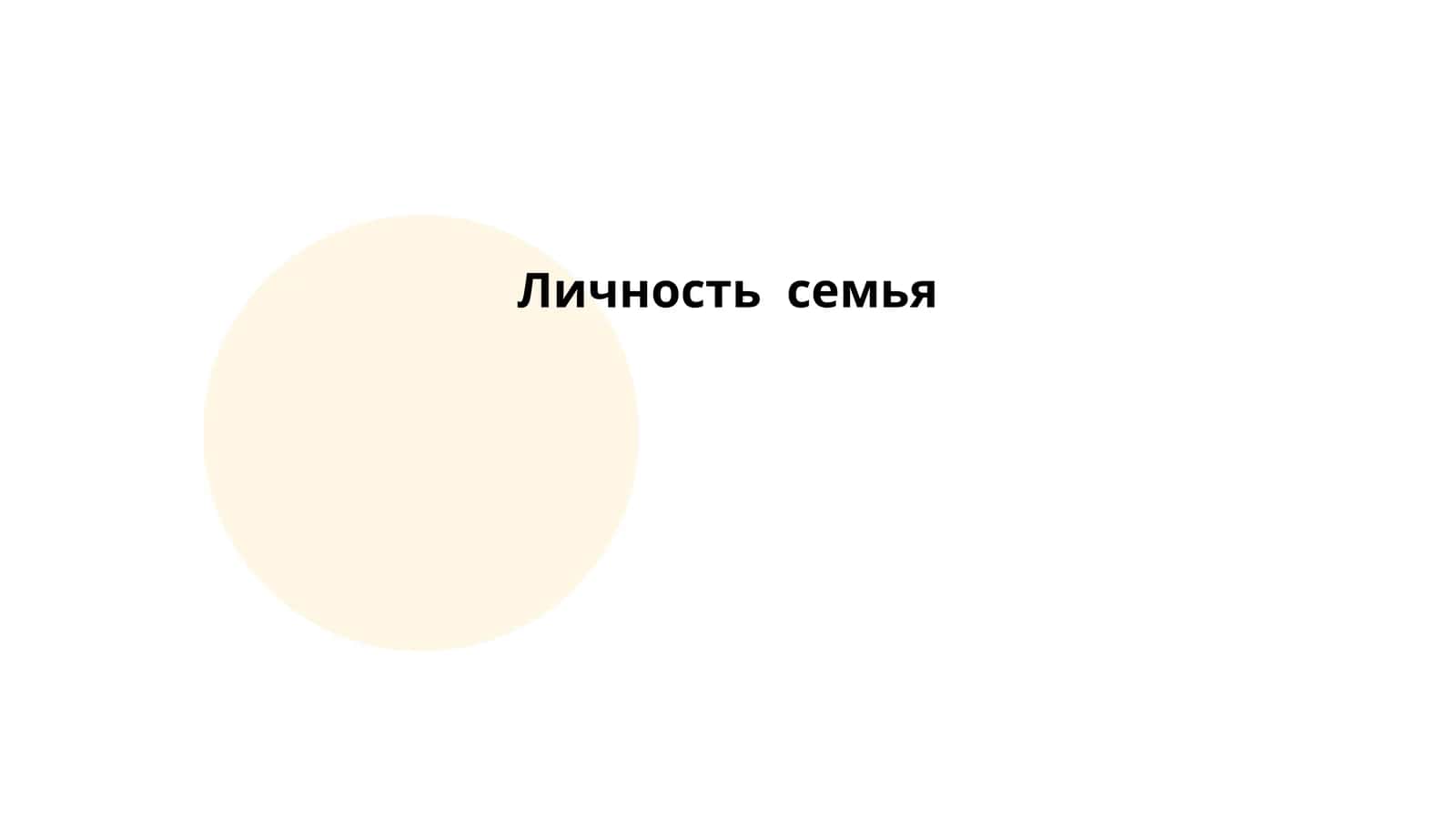 Личность _семья 1