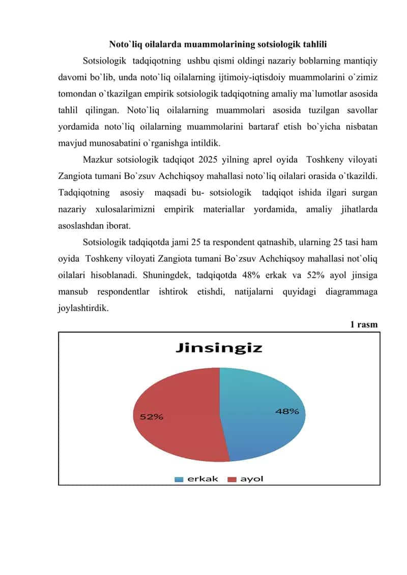 Noto`liq oilalarda muammolarining sotsiologik tahlili 1