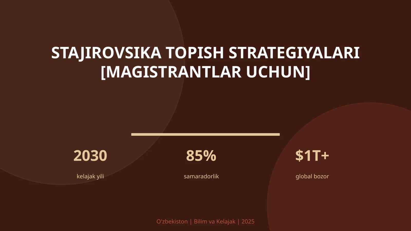 Stajirovsika topish strategiyalari [magistrantlar uchun] 1