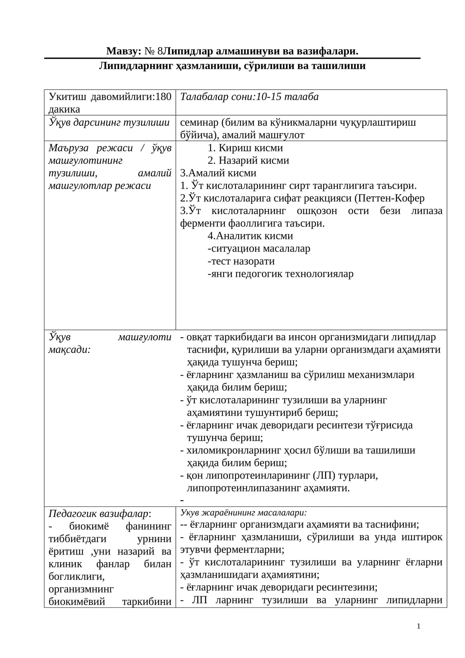 Липидлар алмашинуви ва вазифалари 1