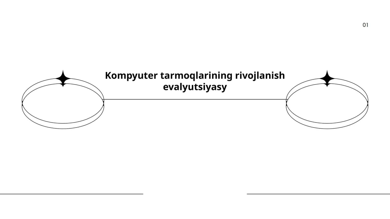Kompyuter tarmoqlarining rivojlanish evalyutsiyasy 1