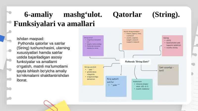 PYTHONDA Qatorlar (String). Funksiyalari va amallari 1
