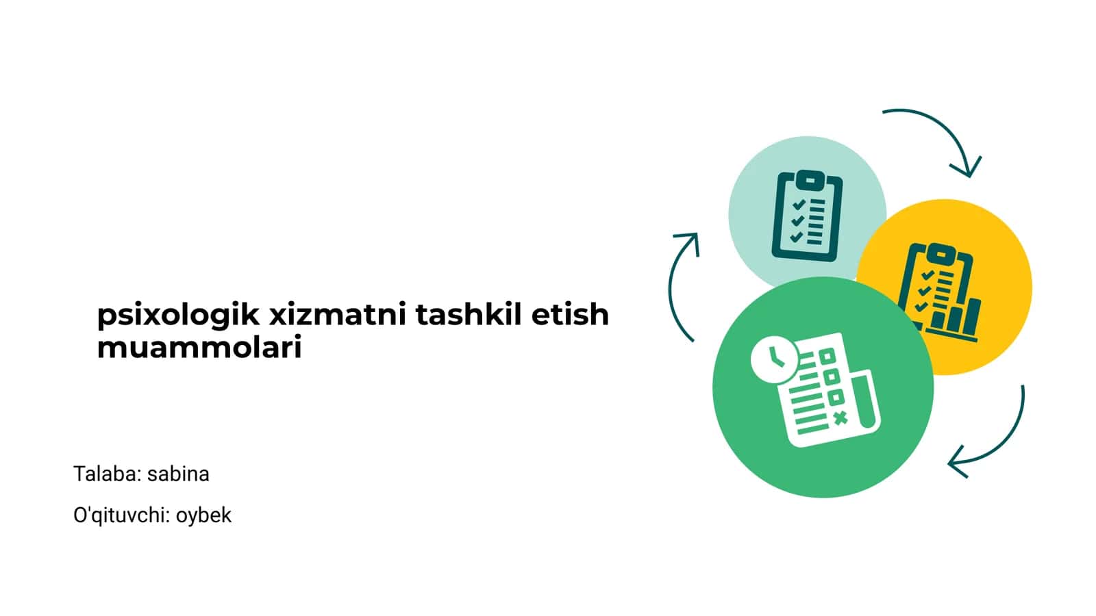 Psixologik Xizmatni Tashkil Etish: Asosiy Muammolar 1