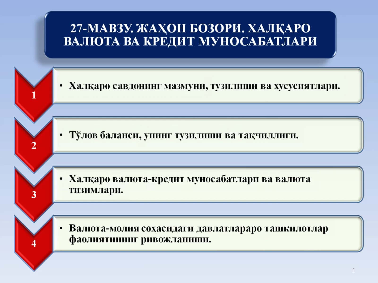 Халқаро савдо 1