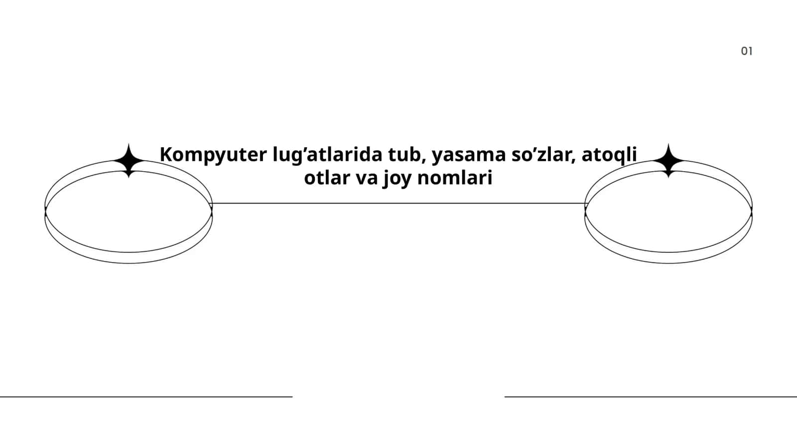 Kompyuter lug’atlarida tub, yasama so’zlar, atoqli otlar va joy nomlari 1